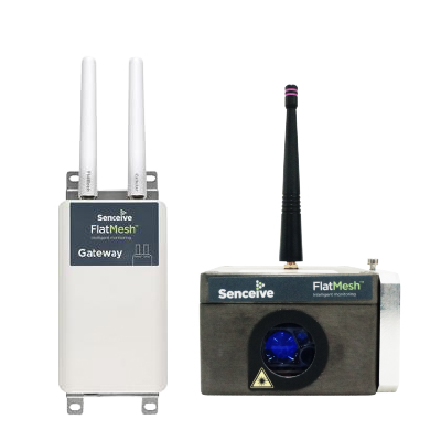 Senceive Gateway FM4G-HSPAと距離計測機能付き3軸傾斜センサー ODS FM3N-LDS-IX