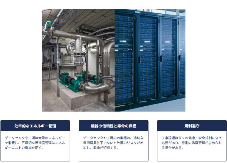 データセンタや工場内の温湿度管理