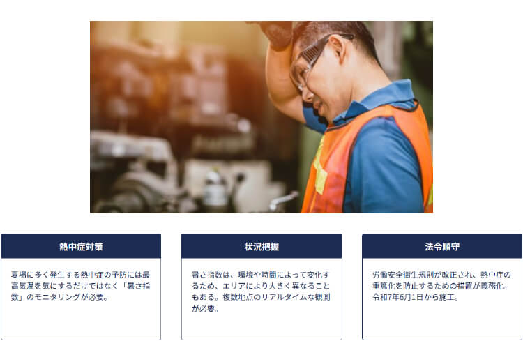 職場での暑さ指数の管理