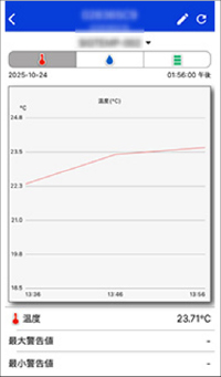 クラウド画面（スマホ）