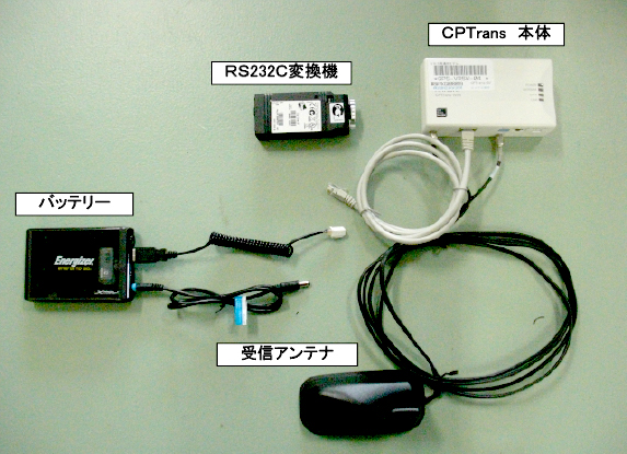 接続方法 CPTrans-SX安価な通信料金(5円/分)を実現!