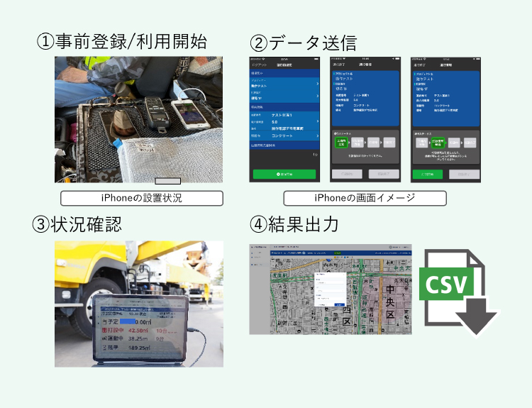 IMANANNDAIシステム施工順序