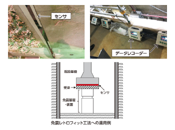 建築改修工事