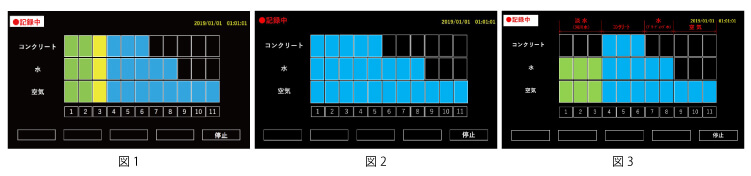 データレコーダモニタ表示例