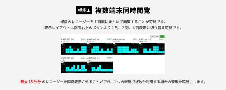 閲覧機能_メリット①
