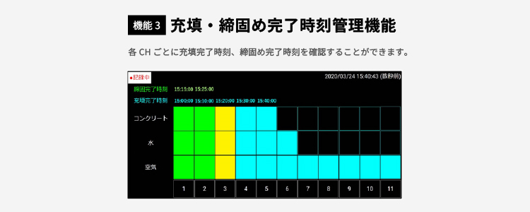 閲覧機能_メリット③