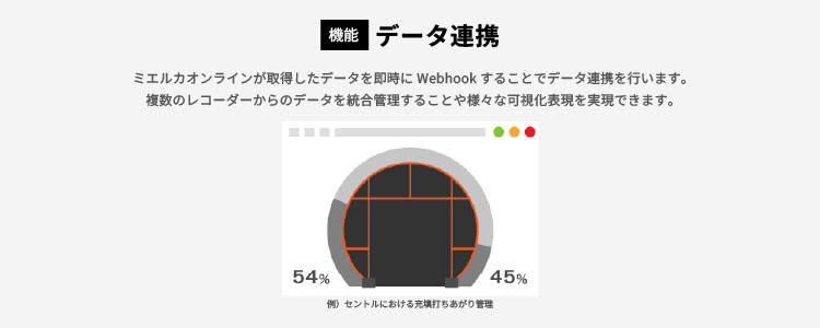 連携機能_メリット①