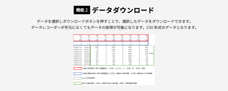 取得機能_メリット②