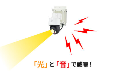 無線式吊荷監視カメラ ワイヤレスウォッチャー