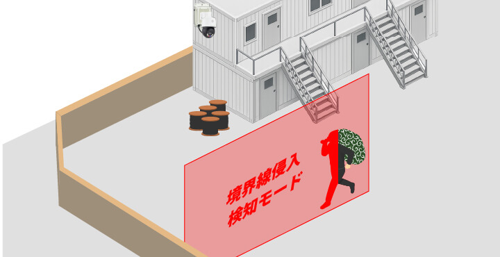 無線式吊荷監視カメラ ワイヤレスウォッチャー