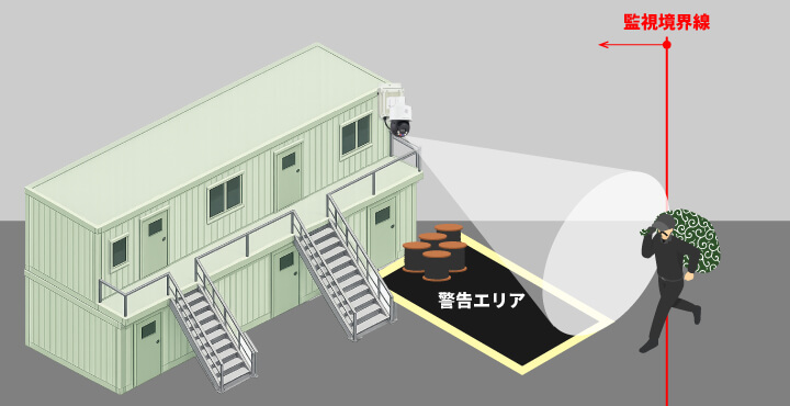 無線式吊荷監視カメラ ワイヤレスウォッチャー