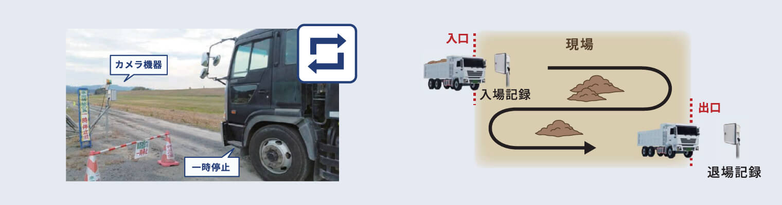 工事車両の入退場管理
