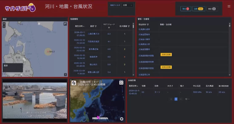 リアルタイムの災害情報を表示