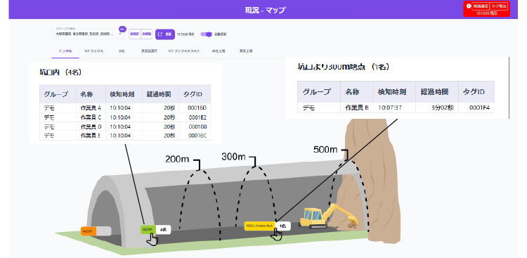車リアルタイム所在管理マップ