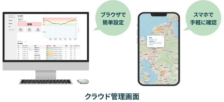 クラウド管理画面